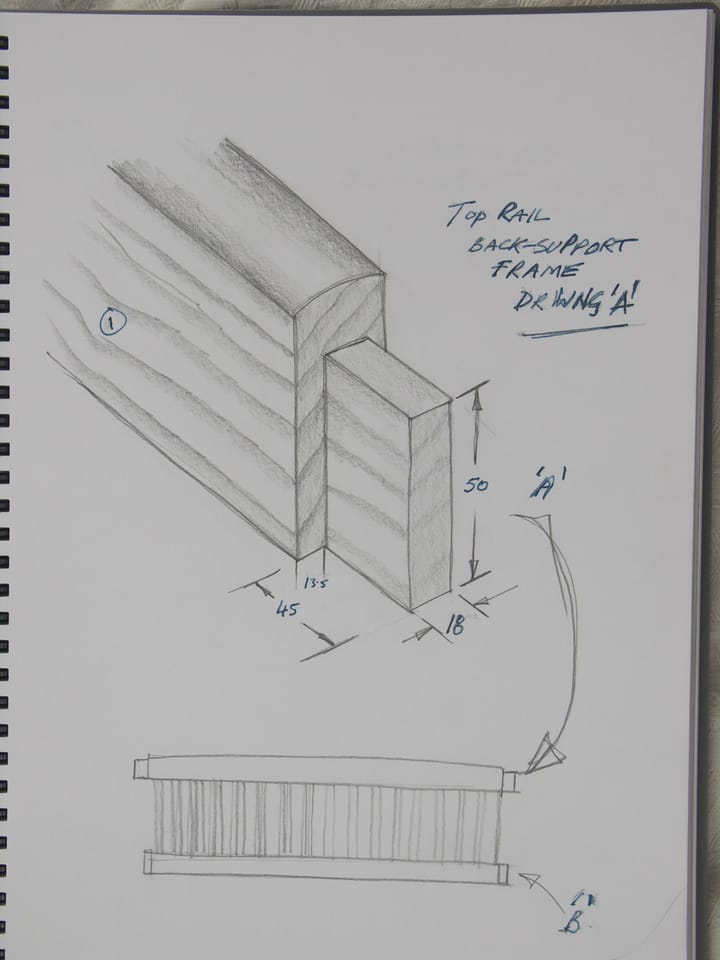 My creative workspace VI