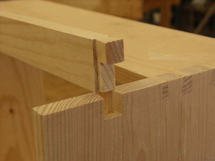 Work in progress USA