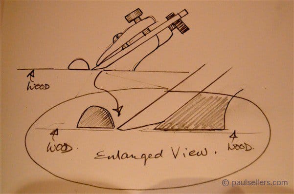 Spokeshave bevels on bevel-down spokeshaves