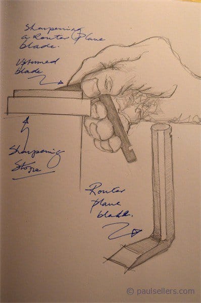 Questions answered - Flat- or Round - bottomed Spokeshaves