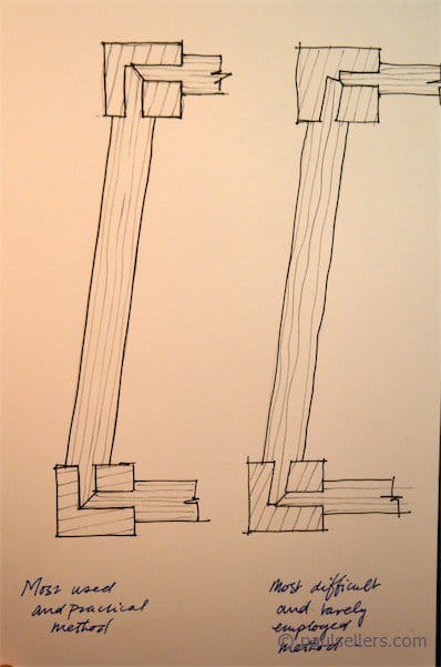 Fine Woodworking Q&A section answer