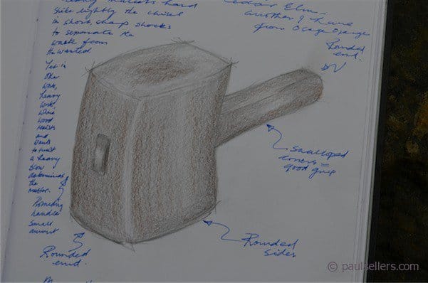 Here's My Mallet - Making My Wooden Mallet