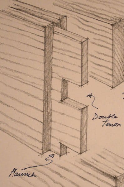 Knowing Your Customers and Being Known by Them