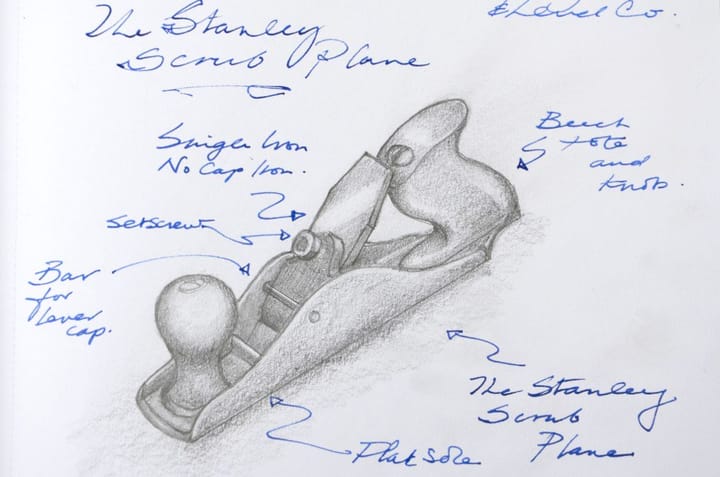 A Historical Perspective Video on the Scrub Plane