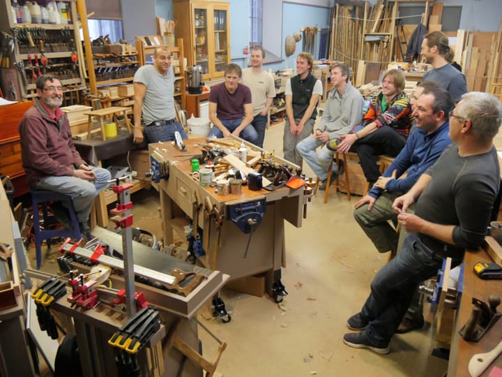 Do You Share Your Workspace?