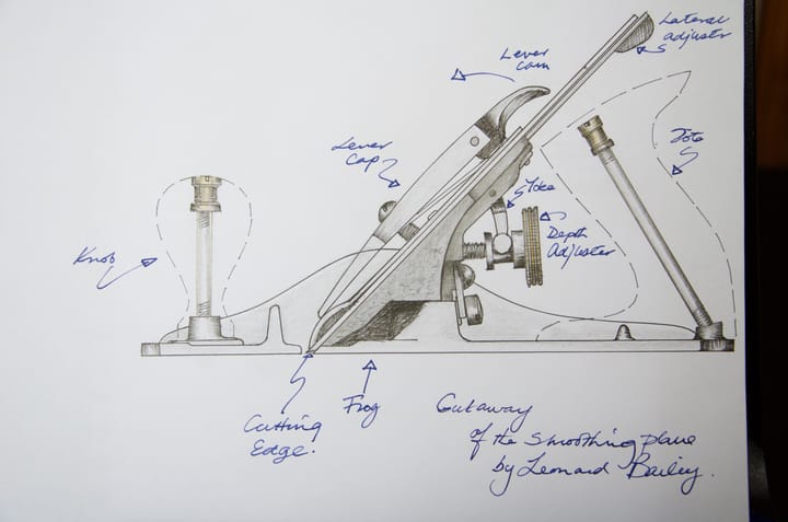 Understanding the frog in your throat—Part II