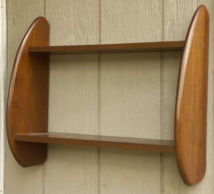 Understanding what motivates starting out