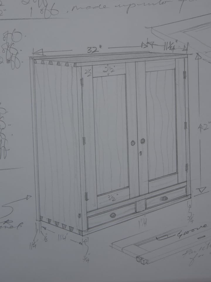 Building a Tool Cabinet