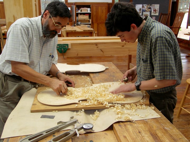 Questions answered-How Do You Split Your Time?