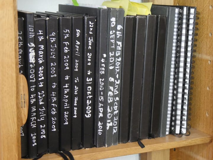 How/Why  You Use Your Journals?