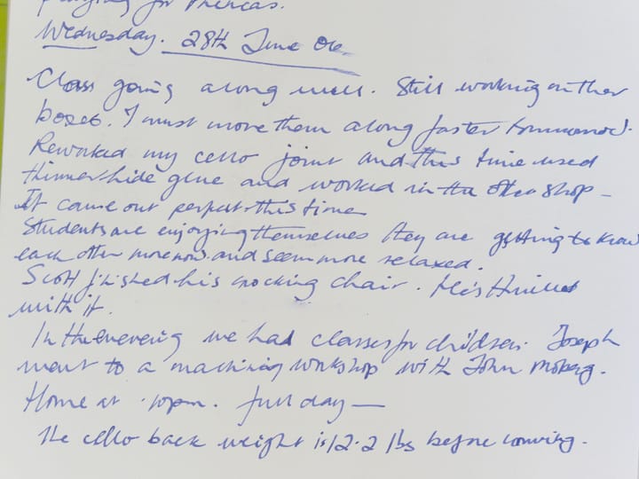 Journalling for Woodworkers