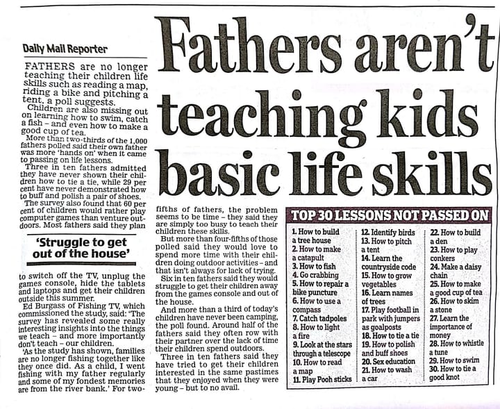 Dad's Out of Kilter With Their Kids?