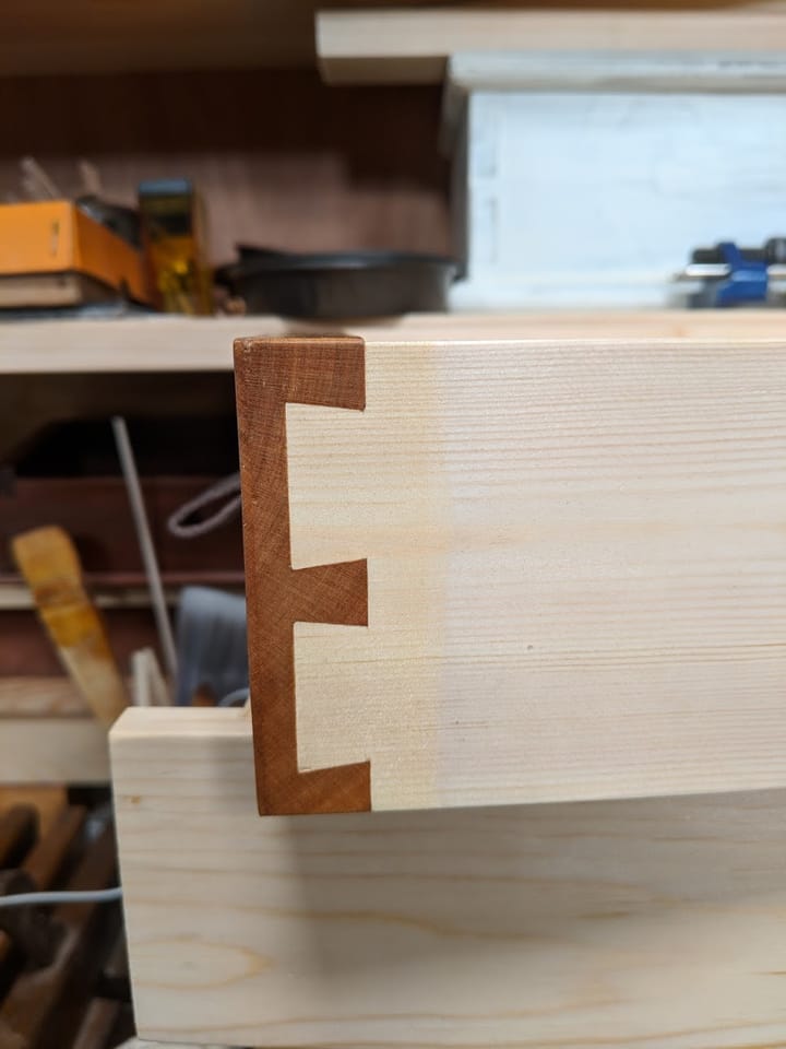 Added Value Quiz For You!