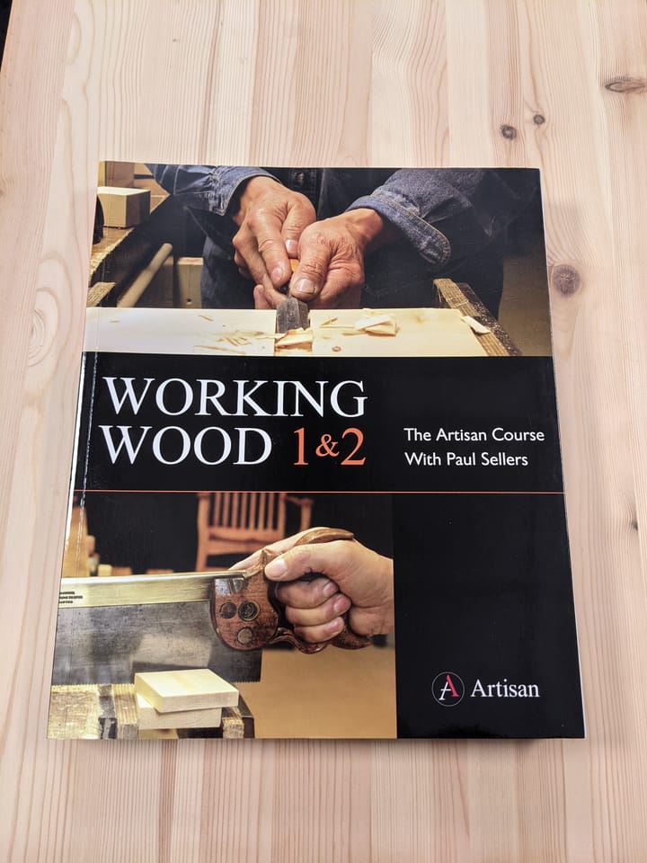 Working Wood 1&2 Availability