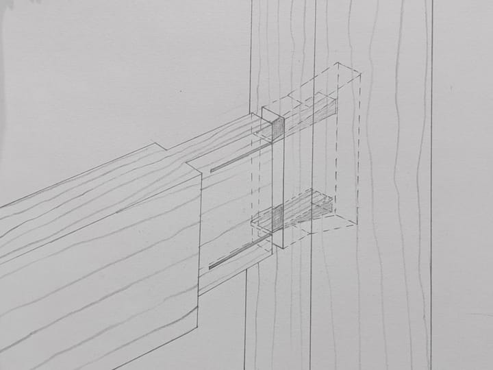 Calculating For Fox Wedging