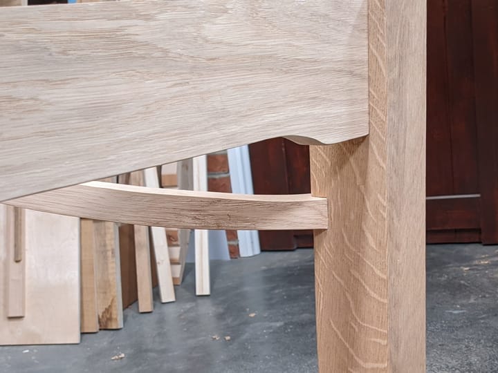 Occupation, Occupying, Occupy, Occupied