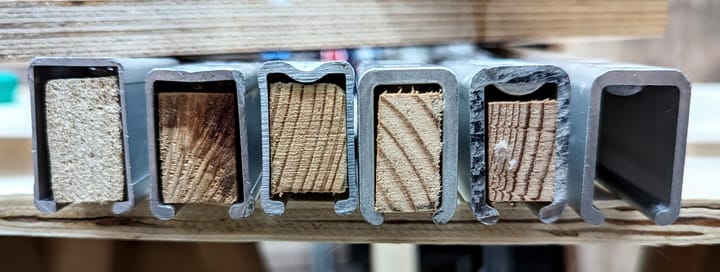 Some Things Look the Same