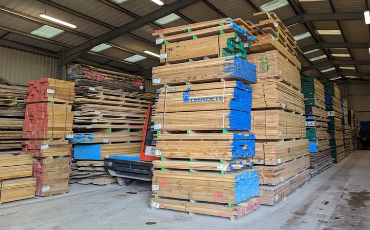 More Than Just Flipping Boards