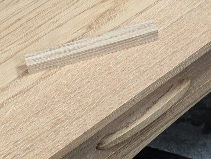 Handling Your Work Part II